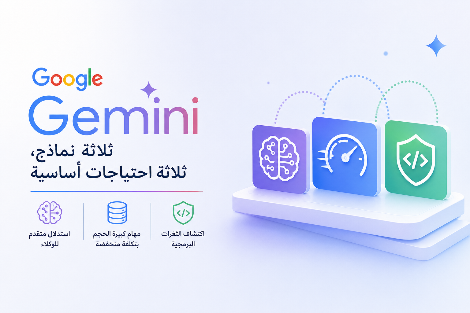 نماذج Google Gemini لوكلاء الذكاء الاصطناعي في بيئات الإنتاج: شرح Gemini 3.5 Flash وGemini 3.1 Flash-Lite وGemini 3.5 Flash Cyber