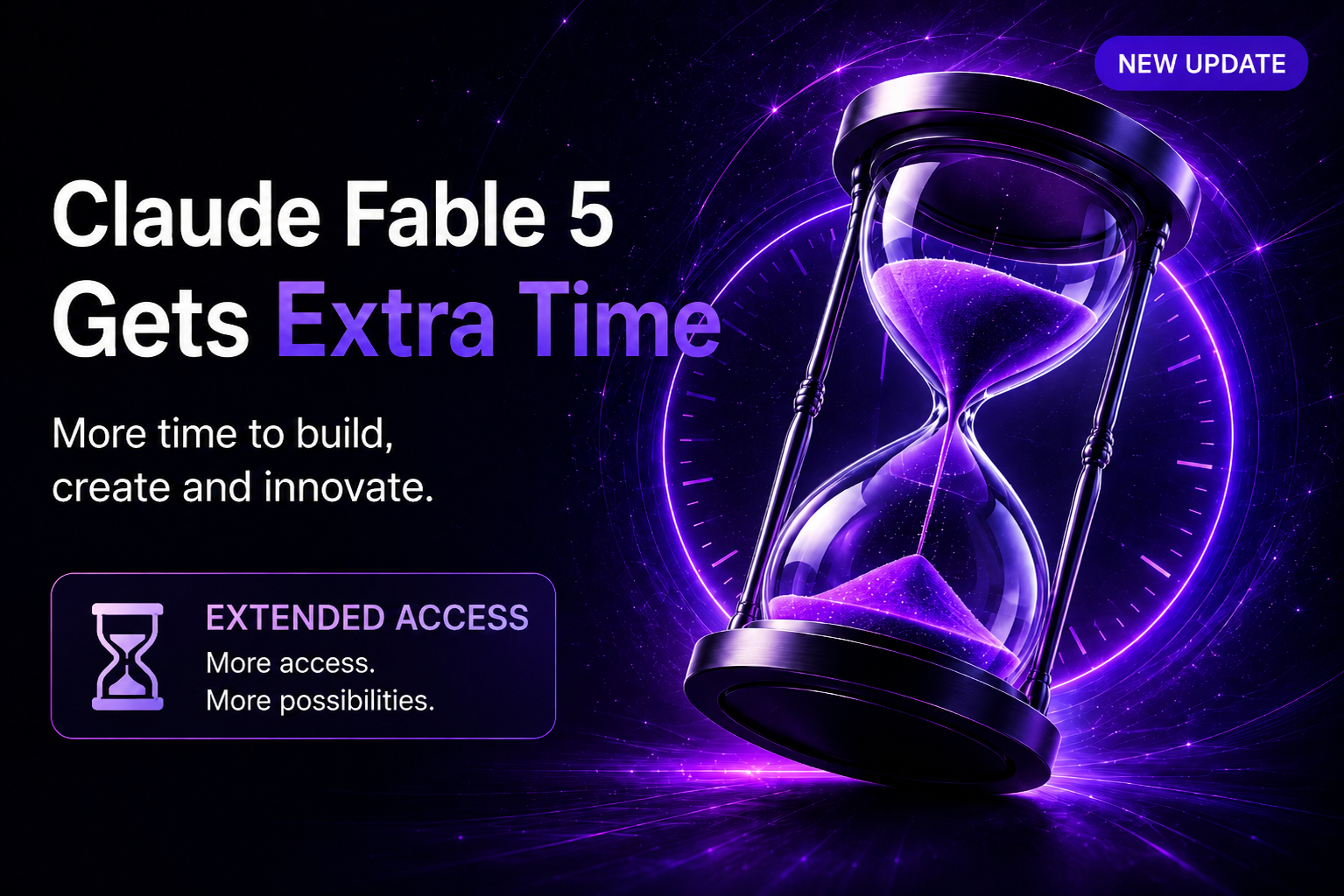 Five Bonus Days With Claude's Most Powerful Model — Before the Meter Starts