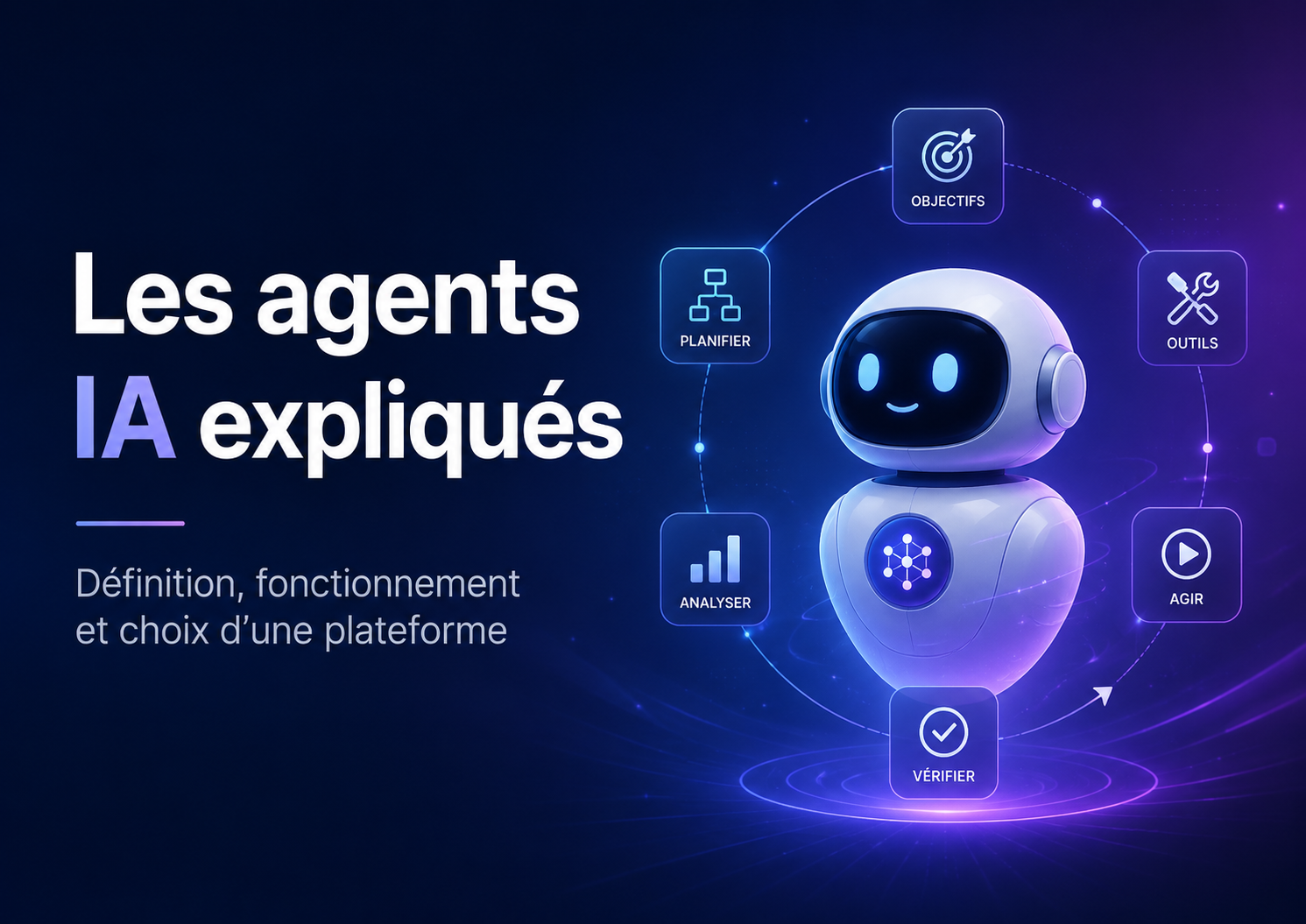 Les agents IA expliqués : définition, fonctionnement et choix d’une plateforme