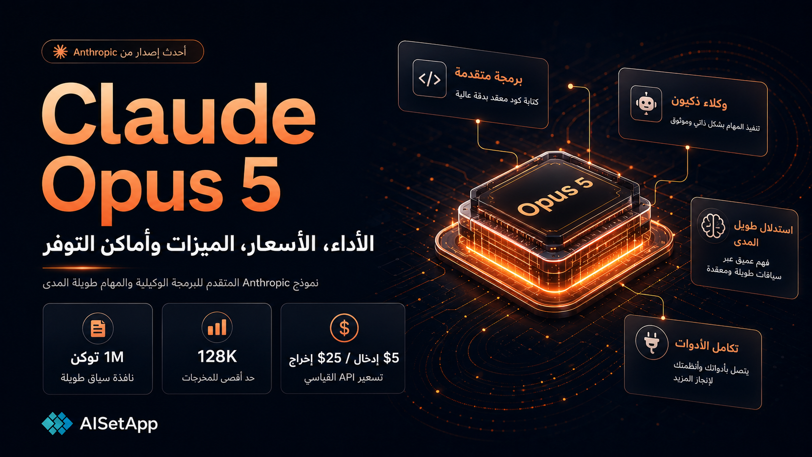 شرح Claude Opus 5: الأداء والأسعار والميزات وأماكن التوفر