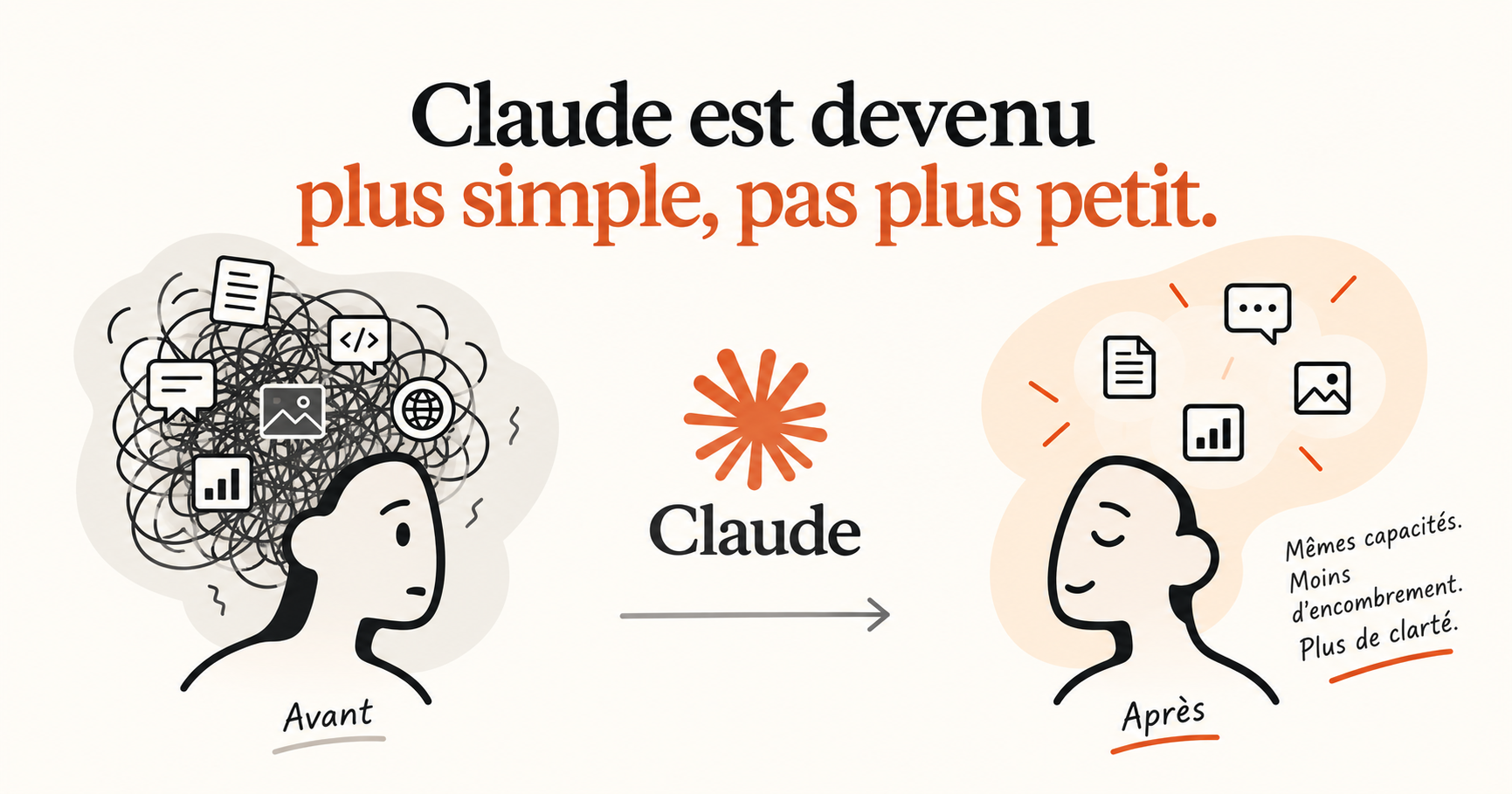 Claude vient de tuer Cowork. Enfin, presque. Voici ce qui s'est vraiment passé.