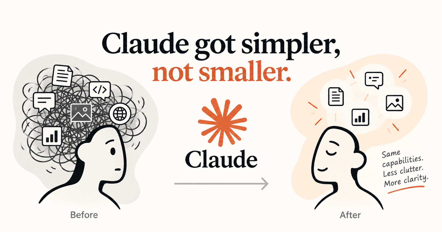 Claude Just Killed Cowork, Sort Of. Here's What Actually Happened.