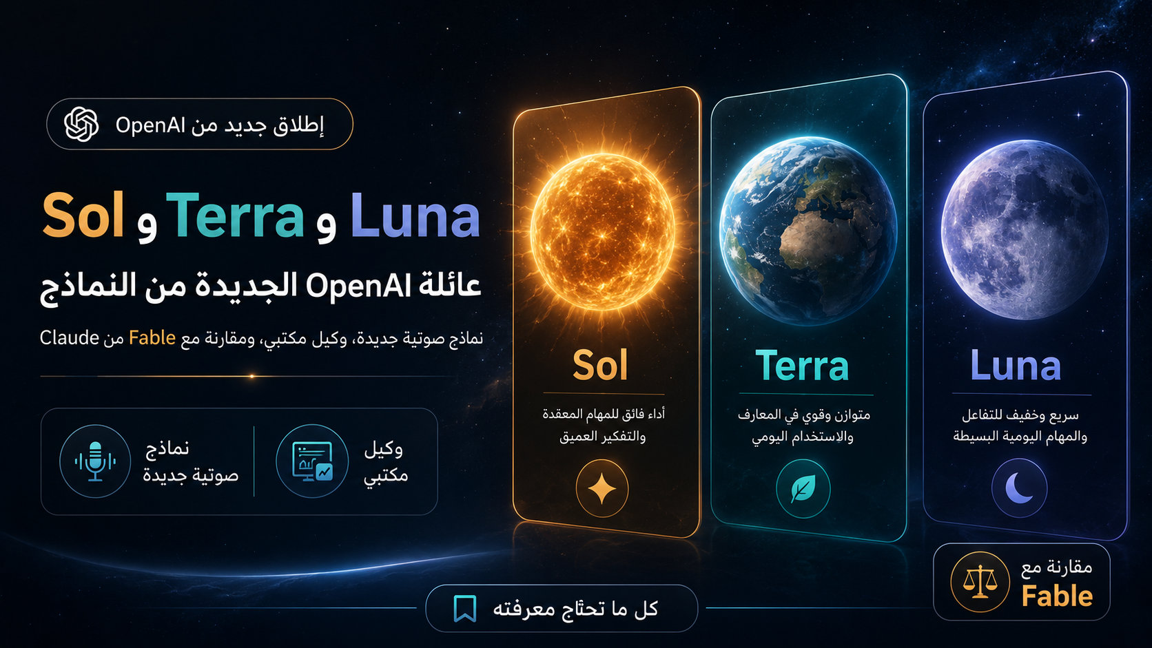 GPT-5.6 يصل، ويأتي بثلاث نكهات