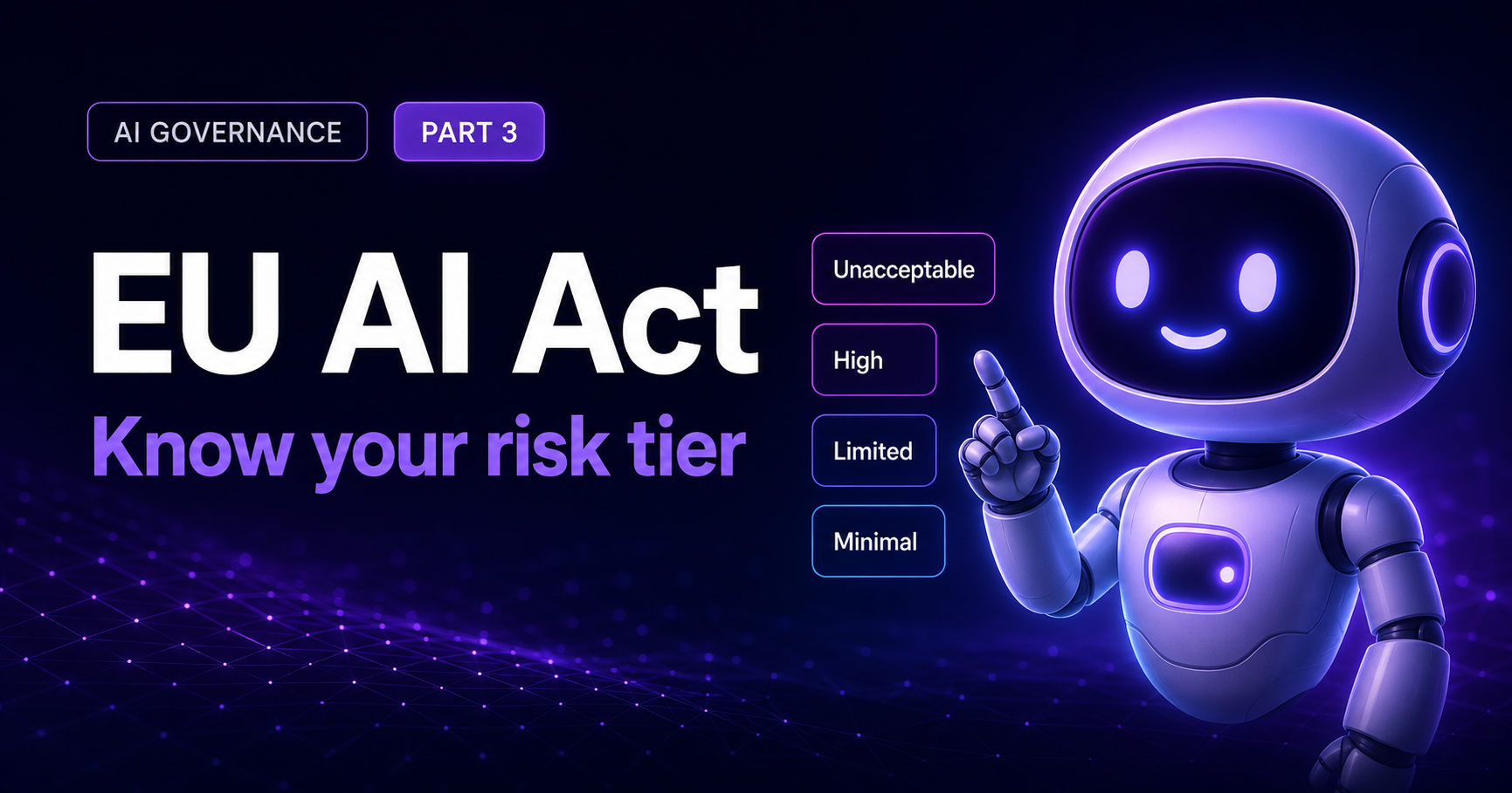 Is Your AI a Ticking Compliance Time Bomb? Find Out in 4 Steps