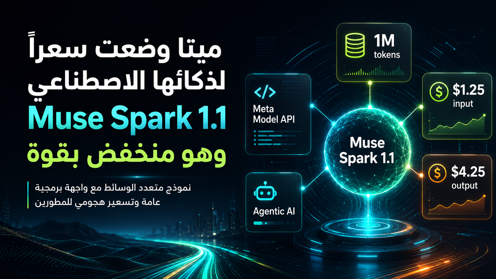 ميتا وضعت سعرًا لذكائها الاصطناعي  Muse Spark 1.1 وهو منخفض بقوة