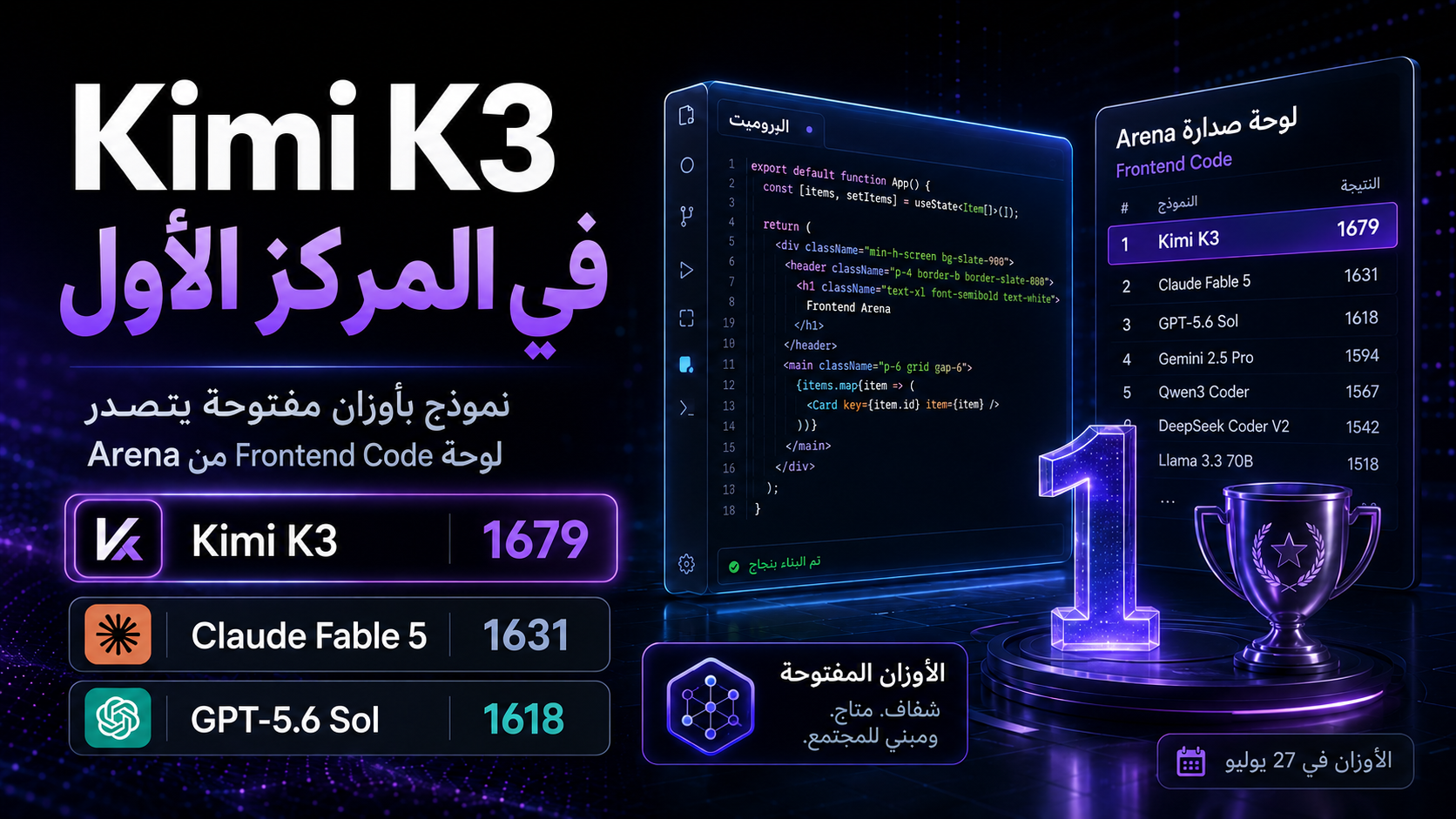 Kimi K3 يهزم Claude وGPT-5.6 في برمجة الواجهات