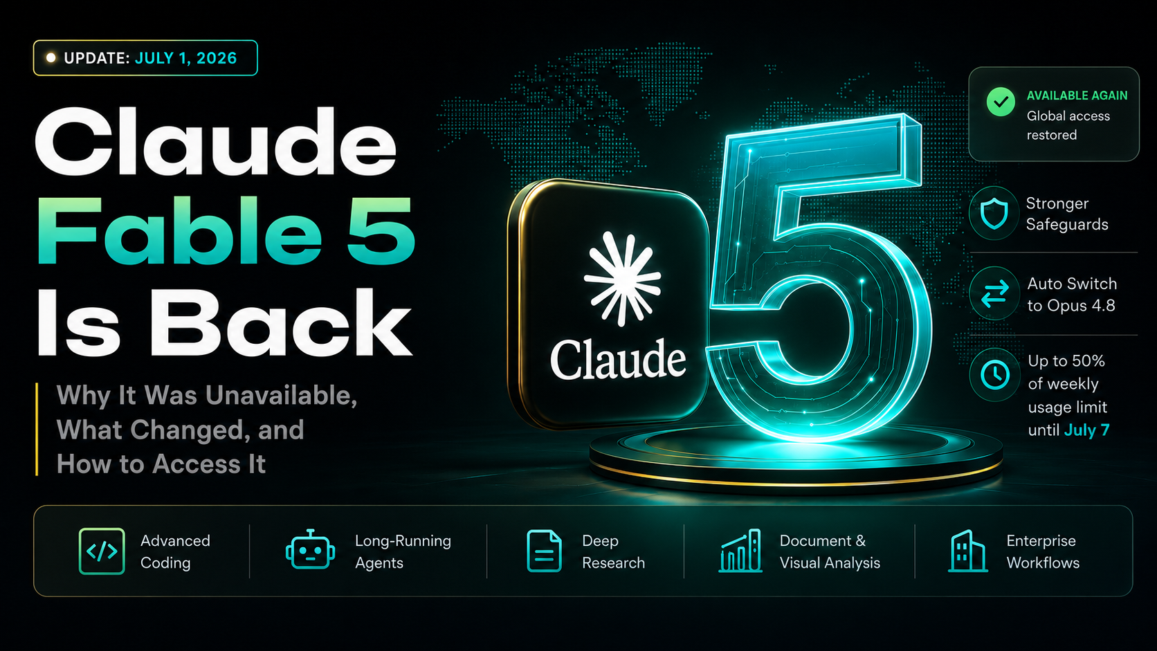 Claude Fable 5 Is Back: Why It Was Unavailable and What Changed
