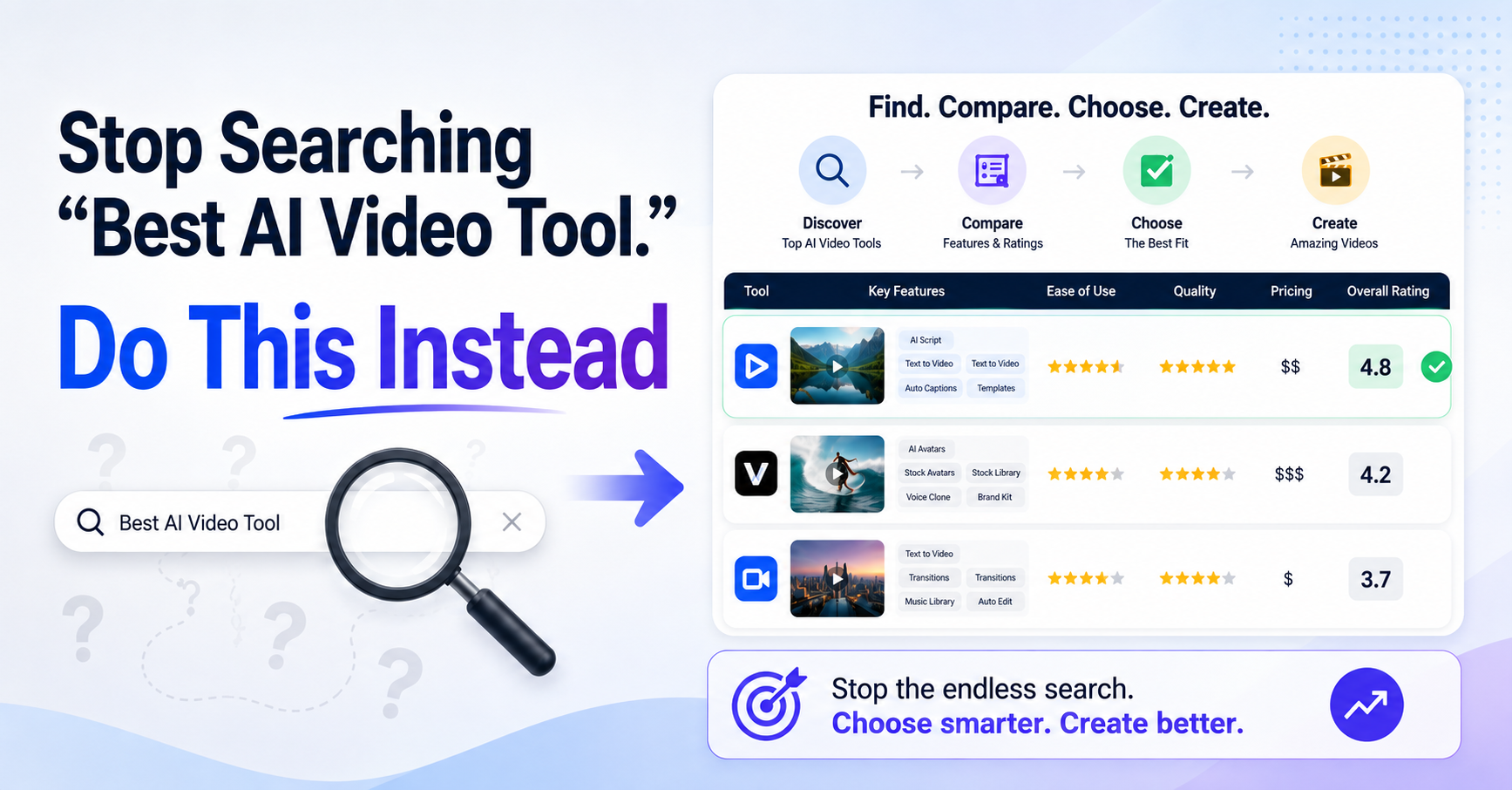 The Best AI Video Tool? Depends What You're Making