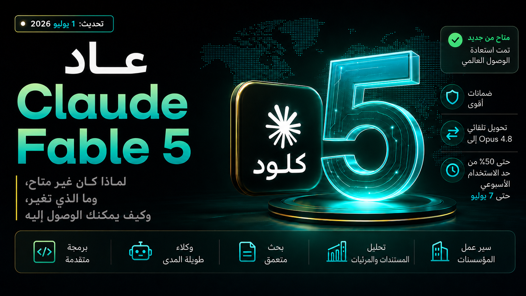 عاد Claude Fable 5 لماذا كان غير متاح وما الذي تغيّر