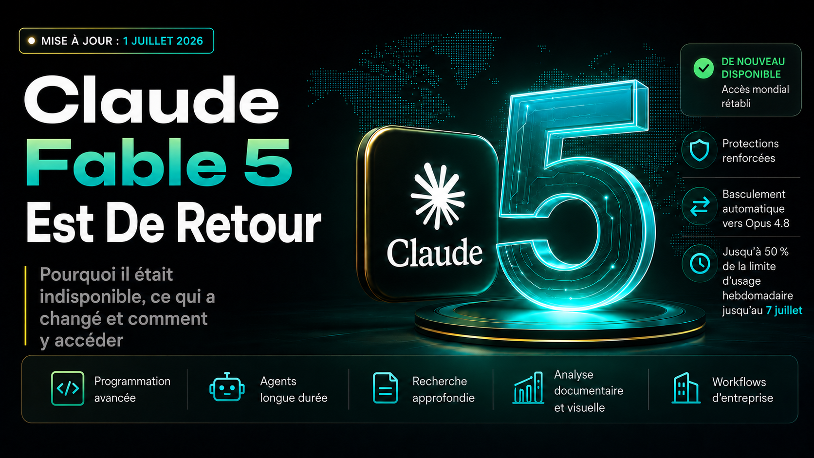 Claude Fable 5 est de retour : pourquoi il était indisponible et ce qui a changé