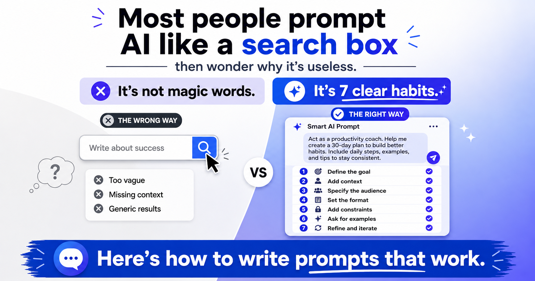 How to Write AI Prompts That Actually Work